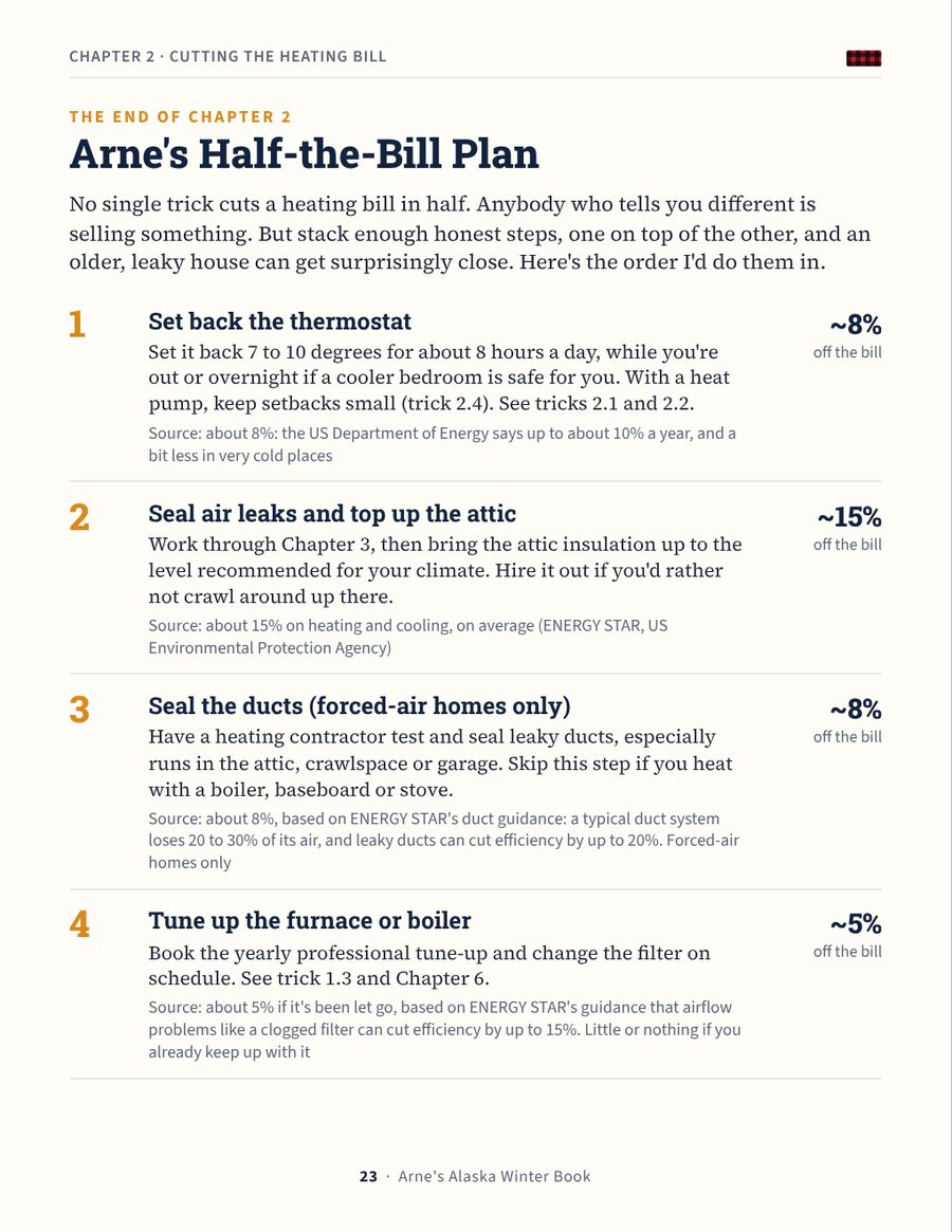 Arne's Half-the-Bill Plan